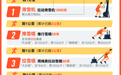陷入争议的Hyrox，离“人人可参加”还有多远