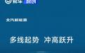 北汽新能源7月交付25074辆 终端交付同比增长121%