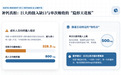 ​钙片什么时候吃最好？从服用节律看滋易海藻钙的品牌思路