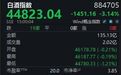 白酒指数周跌3.02%，*ST岩石确定退市丨酒市周报