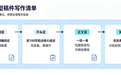 一篇能被AI引用的稿件长什么样？GEO发稿平台的内容适配逻辑