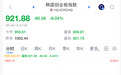 韩国股市再次熔断，股民：现在太害怕了，连账户都不敢打开