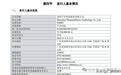 2026年上市的跨境电商千岸科技，集团投资与持股公司的功能定位