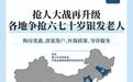 太意外，各地开始“抢老人”，什么信号？