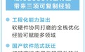 气象领域国产算力重大应用成果在郑发布 一小时可算全球十日风雨