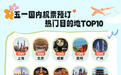 “五一”出游热起来，成都位列国内机票预定热门目的地TOP3
