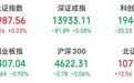 中际旭创，直线拉升