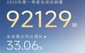广汽传祺一季度销量突破9万辆，同比增长33.06%