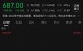 宇树科技大幅收跌