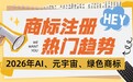 2026商标注册热门趋势：AI、元宇宙、绿色商标成为年度关键词