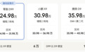 同样的钱，这三台MPV，你该怎么选？