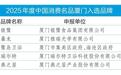 20个福建品牌入选中国消费名品