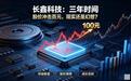 长鑫科技：三年时间，股价冲击百元，现实还是幻想？