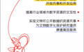聚焦2024全国两会 · 手绘丨一条“发展”线 看甘肃如何向“新”而行