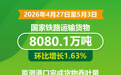新华全媒头条丨活力奔涌动能足——从“五一”假期触摸中国经济发展脉动(2)