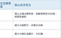 小敏感宝宝奶粉口感测评：2026年5月适度水解奶粉哪个口感好？