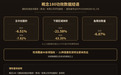概念180功效数据全解读——从一份第三方检测报告，看清H6反重力胶囊到底改变了什么？