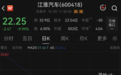 600418，2连跌停+近24万手封单！龙头三季度业绩预喜，这一板块被点燃