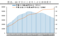 聚焦“银发青年”新需求，小糖乐学以零基础太极拳线上课程破解入门难题