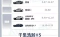 吉利智驾车型怎么选？带你看懂千里浩瀚H1到H9