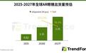 集邦咨询：AR眼镜加速迈向消费市场，预估今年出货翻倍至131万台