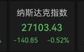 美联储加息预期再升温，美债收益率大涨