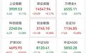 强势反弹，PCB板块多股涨停