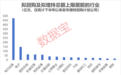 超千亿资金将集结入场！下半年发起大额增持回购计划的低估值股出炉，仅13只