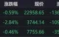港股收评：恒指飘绿、恒科跌超2%，石油石化、煤炭上涨