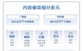 抖音发布2025年度直播报告：着力保障从业者权益，已协助约3万名主播退出违规公会