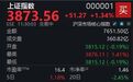 三大指数低开高走，沪指半日上涨1.34%