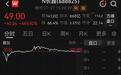 长鑫批量造富：朱一明持股市值达779亿元，员工总计持股市值达2558亿元
