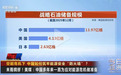 美国机构披露：中国战略石油储备量近14亿桶全球第一，是美国的3倍、日本的5倍