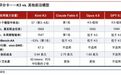 有人呼吁白宫“封杀”中国开源大模型，黄仁勋、扎克伯格等人却急了：快开源美国AI