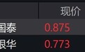 ​影视概念股走强，影视ETF涨近2%