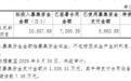 募投项目建成后为何还被延期？光莆股份回应来了