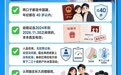 哈尔滨第四十三届“四季沐歌”公益冰雪集体婚礼全国新人征集|报名指南