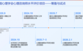 2026心理咨询师报考指南：权威正规、能落地，避开乱象少走弯路