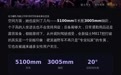 古力娜扎闪耀亮相猛士汽车展台，全新猛士M817成2026成都车展C位