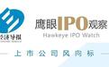 山东一家药企终止IPO！百诺医药拟撤回北交所上市申请，实控人夫妻合计持股83.82%
