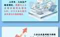 2026中国经济半年报丨新动能新优势加快塑造 工业经济发展持续稳中向好
