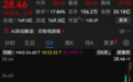 17家A股公司，提示风险