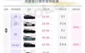 你的华为音响是“听个响”，还是“听出身份”？