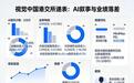 328次AI仅占5.9%，13亿商誉下视觉中国换轨还是续命？