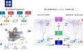 大脑神经元有精密分工 我国科学家破解大脑灵活决策底层奥秘