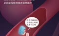 健康|猝死风险飙升，是因为搞坏了这个人体最长器官