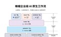 帷幄完成 4000 万美元 C3 轮融资，C 轮累计融资破 1 亿美元