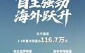 夯实自主基本盘 深耕全球新赛道 北汽前三季度质效双升