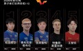 国际乒联最新排名：女单王曼昱重回第一，孙颖莎第二；男单王楚钦第五，林诗栋第九