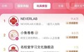 登顶带货榜首！NEVERLAB 趣趣岛元宵创始人专场直播强势冲高